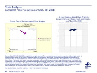 Style Analysis Consistent “core” results as of Sept. 30, 2008 5-year Overall Returns-based Style Analysis 5-year Holdings-based Style Analysis (larger markers indicate most recent data)  as of June 30, 2008 Sources: StyleADVISOR; © 2008 Morningstar, Inc. All rights reserved. The information contained herein is proprietary to Morningstar and/or its content providers. It may not be copied or distributed and is not warranted to be accurate, complete or timely. Neither Morningstar nor its content providers are responsible for any damages or losses arising from any use of this information. Past performance does not guarantee future results. The Russell 1000 ®  Value Index is an unmanaged index considered representative of large-cap value stocks. The Russell 1000 ®  Growth Index is an unmanaged index considered representative of large-cap growth stocks. The Russell 2000 ®  Value Index is an unmanaged index considered representative of small-cap value stocks. The Russell 2000 ®  Growth Index is an unmanaged index considered representative of small-cap growth stocks. The Russell 1000 Value Index, the Russell 1000 Growth Index, The Russell 2000 Value Index and the Russell 2000 Growth Index are trademark/service marks of the Frank Russell Co. Russell ®  is a trademark of the Frank Russell Co.  