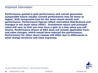 Important Information Performance quoted is past performance and cannot guarantee comparable future results; current performance may be lower or higher. Visit invescoaim.com for the most recent month-end performance. Performance figures reflect reinvested distributions and changes in net asset value (NAV).  Investment return and principal value will vary so that you may have a gain or a loss when you sell shares. Performance shown at NAV does not include applicable front-end sales charges, which would have reduced the performance. Performance for other share classes will differ due to differences in sales charge structure and class expenses. CHTMCCE-6 