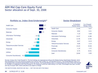 AIM Mid Cap Core Equity Fund Sector allocation as of Sept. 30, 2008 Sources: Invesco Aim, Frank Russell Co. The fund holdings are organized according to the Global Industry Classification Standard, which was developed by and is the exclusive property and a service mark of MSCI Inc. and Standard & Poor’s. The Russell Midcap ®  Index is an unmanaged index considered representative of mid-cap stocks. The Russell Midcap Index is a trademark/service mark of the Frank Russell Co. Russell ®  is a trademark of the Frank Russell Co. An investment cannot be made directly in an index. Percentages have been rounded and may not equal 100%. Sector allocations are subject to change.  Portfolio vs. Index Over/Underweight * Sector Breakdown Utilities Consumer Discretionary  Financials Telecommunication Services Energy Industrials Information Technology Materials Consumer Staples Health Care 16.01 6.74 Consumer Discretionary  8.19 6.67 Energy 5.69 7.19 Materials 2.12 0.00 Telecommunication Services 12.42 11.56 Industrials 12.86 12.47 Information Technology 6.21 8.82 Consumer Staples 9.27 11.93 Health Care 0.00 19.60 Cash % of Russell  Midcap Index % Portfolio Market Value 7.77 1.10 Utilities 19.46 14.24 Financials 