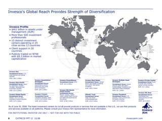 Invesco’s Global Reach Provides Strength of Diversification As of June 30, 2008. The listed investment centers do not all provide products or services that are available in the U.S., nor are their products and services available on all platforms. Please consult your Invesco Aim representative for more information. Invesco Profile $461 billion in assets under management (AUM) More than 500 investment professionals 13 distinct investment centers operating in 25 cities across 12 countries Client support in 20 countries Publicly traded on NYSE with $9.3 billion in market capitalization Invesco Aim Investment focus:  U.S., international and   global equities AUM: $65.2 billion Invesco Trimark Investment focus:  Canadian equities, fixed income and global value AUM: $33.6 billion Invesco Asia-Pacific Investment focus:  Asian Ex-Japanese, Greater Chinese, Japanese and Australian equities AUM: $22.4 billion Invesco Global Equity Investment focus:  Global, non-U.S. and emerging market equities AUM: $13.2 billion Invesco Quantitative Strategies Investment focus:  Quantitative active, enhanced and long/ short strategies AUM: $26.5 billion Invesco Real Estate Investment focus:  Global direct real estate investing and public real estate investing AUM: $26.2 billion Invesco Worldwide Fixed Income Investment focus:  Money market, stable value, global fixed income and alternatives/financial structures AUM: $158.3 billion Invesco PowerShares Investment focus:  ETFs AUM: $14.0 billion Atlantic Trust Investment focus:   High-net-worth multimanagement AUM: $16.4 billion Invesco Multiple Asset Strategies Investment focus:  Global tactical asset allocation, multistrategy investing and alternative beta strategies AUM: $3.1 billion Invesco Perpetual Investment focus:  U.K. equities, fixed income and European equities AUM: $73.4 billion Invesco Private Capital Investment focus:  Fund of funds and venture capital private equities AUM: $2.2 billion Invesco WL Ross Investment focus:  Distressed and restructuring private equities AUM: $6.8 billion 