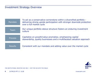 Investment Strategy Overview To act as a conservative cornerstone within a diversified portfolio - delivering strong upside participation with stronger downside protection over a full market cycle Mandate Team Process Results Our unique portfolio sleeve structure fosters an enduring investment culture Capitalize on growth/value anomalies; emphasizing capital stewardship, quality businesses and a multifaceted valuation approach Consistent with our mandate and adding value over the market cycle 