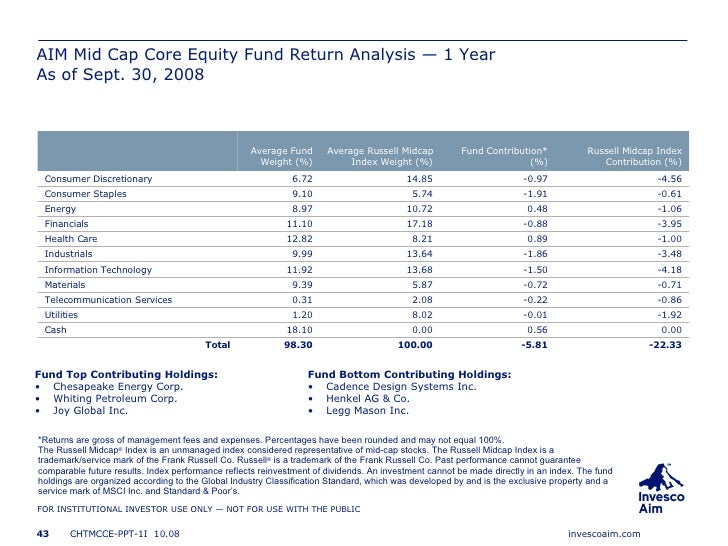 Invesco Aim Core Equity Presentations