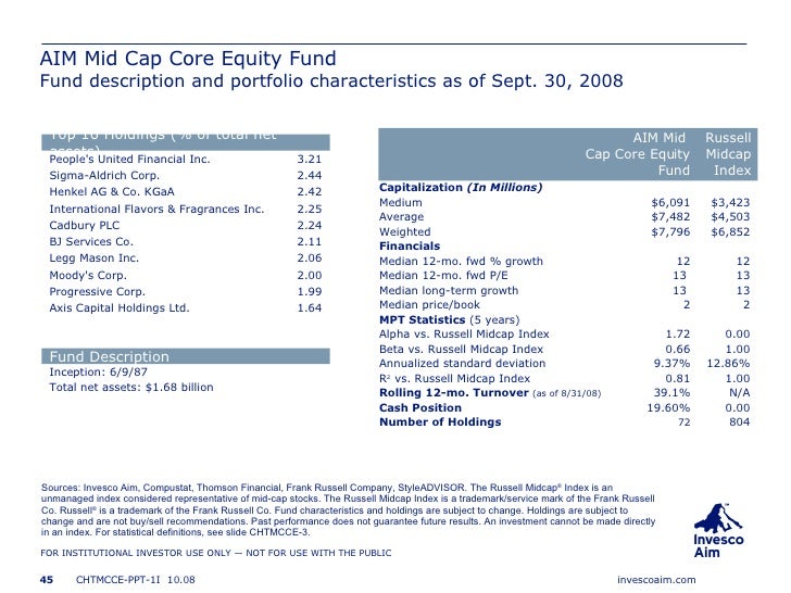 Invesco Aim Core Equity Presentations