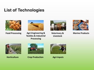 Food Processing Agri-Engineering &
Textiles & Industrial
Processing
Veterinary &
Livestock
Marine Products
Horticulture Crop Production Agri-Inputs
List of Technologies
 
