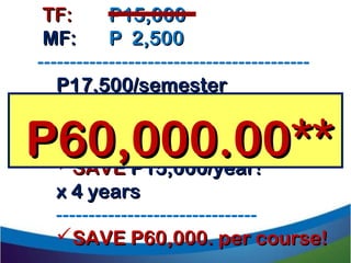 TF:TF: P15,000P15,000
MF:MF: P 2,500P 2,500
------------------------------------------
P17,500/semesterP17,500/semester
50%50% DISCOUNT ON TUITION FEEDISCOUNT ON TUITION FEE
SAVESAVE P15,000/year!P15,000/year!
x 4 yearsx 4 years
-------------------------------
SAVE P60,000. per course!SAVE P60,000. per course!
SAVESAVE P7,500/semester!P7,500/semester!P60,000.00**P60,000.00**
 