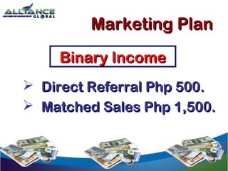  Matched Sales Php 1,500.Matched Sales Php 1,500.
Marketing PlanMarketing Plan
Binary IncomeBinary Income
 Direct Referral Php 500.Direct Referral Php 500.
 