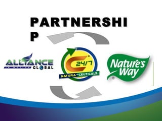 PARTNERSHIPARTNERSHI
PP
 