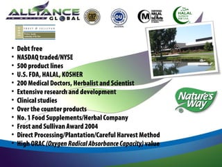 • Debt free
• NASDAQ traded/NYSE
• 500 product lines
• U.S. FDA, HALAL, KOSHER
• 200 Medical Doctors, Herbalist and Scientist
• Extensive research and development
• Clinical studies
• Over the counter products
• No. 1 Food Supplements/Herbal Company
• Frost and Sullivan Award 2004
• Direct Processing/Plantation/Careful Harvest Method
• High ORAC (OxygenRadicalAbsorbanceCapacity)value
 