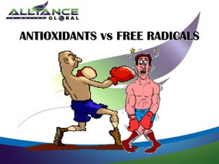 ANTIOXIDANTSANTIOXIDANTS vs FREE RADICALSFREE RADICALS
 