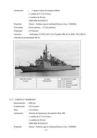 - 56 -
Armamento - 2 reparos triplos de torpedos MK46
- 1 canhão de 4”,5 (114 mm.)
- 2 canhões de 40 mm.
- MSS MM 40 EXOCET
Propulsão - Diesel - Turbina a gás (Combined Diesel or Gas - CODOG)
Velocidade - 20 nós (diesel) - 27 nós (turbina)
Tripulação - 115 homens
Aeronave - Helicóptero LYNX (AH-11A) (Torpedo MK 46 ou MAS SEA SKUA
e Bomba de profundidade Mk-9)
4.3.2 – CORVETA “BARROSO”
Deslocamento - 2400 ton
Comprimento - 103,4 metros
Boca - 11,4 metros
Armamento - Sistema de lançamento de torpedos Mod. 400
- 1 canhão de 4”,5 (114 mm.)
- 1 canhões de 40 mm.
- MSS MM 40 EXOCET
Propulsão - Diesel - Turbina a gás (Combined Diesel or Gas - CODOG)
TIPO DE NAVIO CLASSE NAVIOS DA CLASSE
Corveta “INHAÚMA” V30 - CV “Inhaúma”
V31 - CV “Jaceguai”
V32 - CV “Júlio de Noronha”
V33 - CV “Frontin”
 