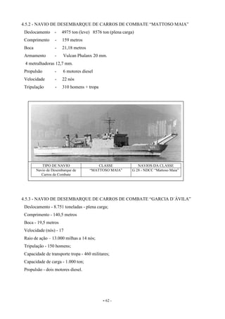 - 62 -
4.5.2 - NAVIO DE DESEMBARQUE DE CARROS DE COMBATE “MATTOSO MAIA”
Deslocamento - 4975 ton (leve) 8576 ton (plena carga)
Comprimento - 159 metros
Boca - 21,18 metros
Armamento - Vulcan Phalanx 20 mm.
4 metralhadoras 12,7 mm.
Propulsão - 6 motores diesel
Velocidade - 22 nós
Tripulação - 310 homens + tropa
4.5.3 - NAVIO DE DESEMBARQUE DE CARROS DE COMBATE “GARCIA D`ÁVILA”
Deslocamento - 8.751 toneladas - plena carga;
Comprimento - 140,5 metros
Boca - 19,5 metros
Velocidade (nós) - 17
Raio de ação – 13.000 milhas a 14 nós;
Tripulação - 150 homens;
Capacidade de transporte tropa - 460 militares;
Capacidade de carga - 1.000 ton;
Propulsão - dois motores diesel.
TIPO DE NAVIO CLASSE NAVIOS DA CLASSE
Navio de Desembarque de
Carros de Combate
“MATTOSO MAIA” G 28 - NDCC “Mattoso Maia”
 