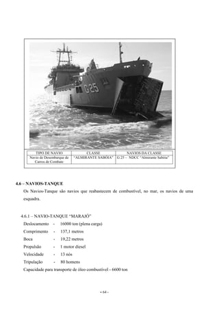 - 64 -
4.6 – NAVIOS-TANQUE
Os Navios-Tanque são navios que reabastecem de combustível, no mar, os navios de uma
esquadra.
4.6.1 – NAVIO-TANQUE “MARAJÓ”
Deslocamento - 16000 ton (plena carga)
Comprimento - 137,1 metros
Boca - 19,22 metros
Propulsão - 1 motor diesel
Velocidade - 13 nós
Tripulação - 80 homens
Capacidade para transporte de óleo combustível - 6600 ton
TIPO DE NAVIO CLASSE NAVIOS DA CLASSE
Navio de Desembarque de
Carros de Combate
“ALMIRANTE SABÓIA” G 25 – NDCC “Almirante Sabóia”
 