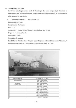 - 66 -
4.7 – NAVIOS-PATRULHA
Os Navios Patrulha possuem a tarefa de fiscalização das áreas sob jurisdição brasileira, ai
abrangidos o Mar Territorial Brasileiro, a Zona de Exclusividade Econômica, as ilhas oceânicas
e fluviais e os rios navegáveis.
4.7.1 – NAVIO-PATRULHA CLASSE “GRAJAÚ”
Deslocamento -213 ton
Comprimento - 46,5 metros
Boca - 7,5
Armamento - 1 canhão 40 mm/70 cal e 2 metralhadoras A/A 20 mm
Propulsão - 2 motores diesel
Velocidade - 22 nós
Tripulação - 31 homens
Dos 12 Navios-Patrulha classe “Grajaú” que a Mb possui, 6 foram fabricados na Alemanha, 4
no Arsenal de Marinha do Rio de Janeiro e 2 no Estaleiro Inace, no Ceará.
TIPO DE NAVIO NAVIOS DA CLASSE
Navio Patrulha P40 - NPa “Grajaú”
P41 - NPa “Guaíba”
CLASSE P42 - NPa “Graúna”
“GRAJAÚ” P43 - NPa “Goiana”
P44 - NPa “Guajará”
P45 - NPa “Guaporé”
P46 - NPa “Gurupá”
P47 - NPa “Gurupí”
P48 - NPa “Guanabara”
P49 - NPa “Guarujá”
P50 - NPa “Guaratuba”
P51 - NPa “Gravataí”
 