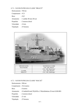 - 67 -
4.7.2 – NAVIO-PATRULHA CLASSE “BRACUÍ”
Deslocamento - 760 ton
Comprimento - 47,5
Boca - 10,5
Armamento - 1 canhão 40 mm./60 cal.
Propulsão - 2 motores diesel
Velocidade - 14 nós
Tripulação - 35 homens
4.7.3 – NAVIO PATRULHA CLASSE “MACAÉ”
Deslocamento - 500 ton
Comprimento - 55,6 metros
Boca - 8 metros
Armamento -1Canhão40 mmL70(AOS) e 2 Metralhadoras 20 mm GAM-B01
Propulsão - 2 motores diesel
Velocidade - 21 nós
Tripulação - 35 homens
TIPO DE NAVIO NAVIOS DA CLASSE
Navio Patrulha P 60 - NPa “Bracuí”
P 61 - NPa “Benevente”
CLASSE P 62 - NPa “Bocaina”
“BRACUÍ” P 63 - NPa “Babitonga”
 