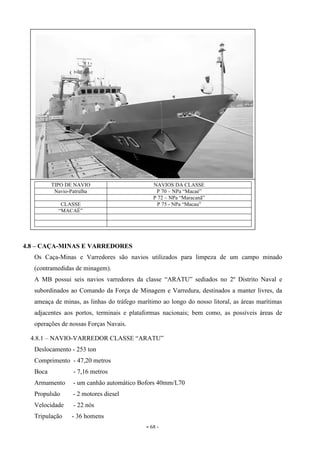 - 68 -
4.8 – CAÇA-MINAS E VARREDORES
Os Caça-Minas e Varredores são navios utilizados para limpeza de um campo minado
(contramedidas de minagem).
A MB possui seis navios varredores da classe “ARATU” sediados no 2º Distrito Naval e
subordinados ao Comando da Força de Minagem e Varredura, destinados a manter livres, da
ameaça de minas, as linhas do tráfego marítimo ao longo do nosso litoral, as áreas marítimas
adjacentes aos portos, terminais e plataformas nacionais; bem como, as possíveis áreas de
operações de nossas Forças Navais.
4.8.1 – NAVIO-VARREDOR CLASSE “ARATU”
Deslocamento - 253 ton
Comprimento - 47,20 metros
Boca - 7,16 metros
Armamento - um canhão automático Bofors 40mm/L70
Propulsão - 2 motores diesel
Velocidade - 22 nós
Tripulação - 36 homens
TIPO DE NAVIO NAVIOS DA CLASSE
Navio-Patrulha P 70 – NPa “Macaé”
P 72 – NPa “Maracanã”
CLASSE P 75 - NPa “Macau”
“MACAÉ”
 