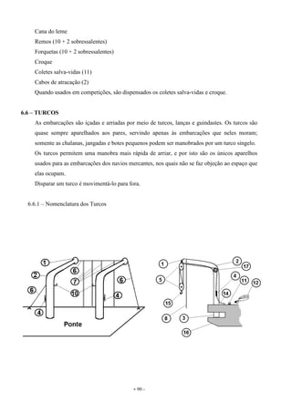 - 90 -
Cana do leme
Remos (10 + 2 sobressalentes)
Forquetas (10 + 2 sobressalentes)
Croque
Coletes salva-vidas (11)
Cabos de atracação (2)
Quando usados em competições, são dispensados os coletes salva-vidas e croque.
6.6 – TURCOS
As embarcações são içadas e arriadas por meio de turcos, lanças e guindastes. Os turcos são
quase sempre aparelhados aos pares, servindo apenas às embarcações que neles moram;
somente as chalanas, jangadas e botes pequenos podem ser manobrados por um turco singelo.
Os turcos permitem uma manobra mais rápida de arriar, e por isto são os únicos aparelhos
usados para as embarcações dos navios mercantes, nos quais não se faz objeção ao espaço que
elas ocupam.
Disparar um turco é movimentá-lo para fora.
6.6.1 – Nomenclatura dos Turcos
 