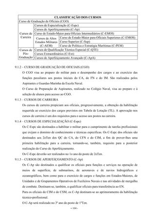 - 104 -
CLASSIFICAÇÃO DOS CURSOS
Curso de Graduação de Oficiais (CGO)
Cursos de
Carreira
Cursos de Especialização (C-Espc)
Cursos de Aperfeiçoamento (C-Ap)
Curso de Estado-Maior para Oficiais Intermediários (C-EMOI)
Cursos de Altos
Estudos Militares
(C-AEM)
Curso de Estado-Maior para Oficiais Superiores (C-EMOS)
Curso Superior (C-Sup)
Curso de Política e Estratégia Marítimas (C-PEM)
Cursos de
Pós-
Graduação
Cursos de Qualificação Técnica Especial (C-QTE)
Cursos Extraordinários (C-Ext)
Cursos de Aperfeiçoamento Avançado (C-ApA)
9.1.2 – CURSO DE GRADUAÇÃO DE OFICIAIS (CGO)
O CGO visa ao preparo do militar para o desempenho dos cargos e ao exercício das
funções peculiares aos postos iniciais do CA, do FN e do IM. São realizados pelos
Aspirantes e Guardas-Marinha da Escola Naval.
O Curso de Preparação de Aspirantes, realizado no Colégio Naval, visa ao preparo e à
seleção de alunos para acesso ao CGO.
9.1.3 – CURSOS DE CARREIRA
Os cursos de carreira propiciam aos oficiais, progressivamente, a obtenção da habilitação
requerida ao exercício dos cargos previstos em Tabela de Lotação (TL). A aprovação nos
cursos de carreira é um dos requisitos para o acesso aos postos na carreira.
9.1.4 – CURSOS DE ESPECIALIZAÇÃO (C-Espc)
Os C-Espc são destinados a habilitar o militar para o cumprimento de tarefas profissionais
que exijam o domínio de conhecimento e técnicas específicas. Os C-Espc dos oficiais são
destinados aos 2oTen dos QC do CA, do CFN e do CIM, a fim de prover-lhes uma
primeira habilitação para a carreira, tornando-se, também, requisito para a posterior
realização do Curso de Aperfeiçoamento.
Os C-Espc deverão ser realizados no 1o ano do posto de 2oTen.
9.1.5 – CURSOS DE APERFEIÇOAMENTO (C-Ap)
Os C-Ap são destinados a qualificar os oficiais para funções e serviços na operação de
meios de superfície, de submarinos, de aeronaves e de navios hidrográficos e
oceanográficos, bem como para o exercício de cargos e funções em Estados-Maiores, de
Unidades e de Grupamentos Operativos de Fuzileiros Navais e nas atividades de mergulho
de combate. Destinam-se, também, a qualificar oficiais para transferência ao EN.
Para os oficiais do CIM e do CSM, os C-Ap destinam-se ao aprimoramento da habilitação
técnico-profissional.
O C-Ap será realizado no 3º ano do posto de 1ºTen.
 