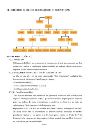 - 108 -
9.2 - ESTRUTURA DO SERVIÇO DE INTENDÊNCIA DA MARINHA (SIM)
9.3 - ORÇAMENTO PÚBLICO
9.3.1 - CONCEITO
O Orçamento Público é um instrumento de planejamento da ação governamental que fixa
as despesas e estima as receitas que serão arrecadadas por meio de tributos, quais sejam,
impostos, taxas e contribuições de melhorias.
9.3.2 - O ORÇAMENTO NA CONSTITUIÇÃO FEDERAL DE 1988
A CF, em seu art. 165, na seção denominada “Dos Orçamentos”, estabelece três
instrumentos de iniciativa do Poder Executivo, a saber:
- Plano Plurianual (PPA);
- Lei de Diretrizes Orçamentárias (LDO); e
- Lei Orçamentária Anual (LOA).
9.3.2.1 - Plano Plurianual (PPA)
Toda ação do Governo está estruturada em programas orientados para realização dos
objetivos estratégicos definidos no PPA, que é um instrumento de planejamento de médio
prazo que ordena, de forma regionalizada, as diretrizes, os objetivos e as metas da
Administração Pública, para um período de quatro anos.
O projeto de lei do PPA deve ser enviado, pelo Poder Executivo ao Congresso Nacional,
até quatro meses antes do encerramento do primeiro exercício financeiro do mandato
presidencial vigente (31 de agosto ), e devolvido para a sanção do Chefe do Poder
Executivo até o encerramento do segundo período da sessão legislativa (22 de dezembro)
do exercício em que foi encaminhado.
 