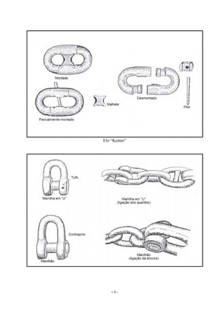 - 9 -
Elo “Kenter”
 