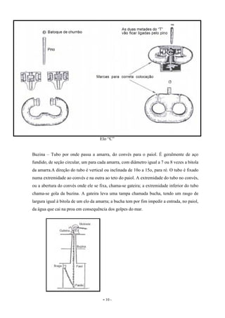 - 10 -
Elo “C”
Buzina – Tubo por onde passa a amarra, do convés para o paiol. É geralmente de aço
fundido, de seção circular, um para cada amarra, com diâmetro igual a 7 ou 8 vezes a bitola
da amarra.A direção do tubo é vertical ou inclinada de 10o a 15o, para ré. O tubo é fixado
numa extremidade ao convés e na outra ao teto do paiol. A extremidade do tubo no convés,
ou a abertura do convés onde ele se fixa, chama-se gateira; a extremidade inferior do tubo
chama-se gola da buzina. A gateira leva uma tampa chamada bucha, tendo um rasgo de
largura igual à bitola de um elo da amarra; a bucha tem por fim impedir a entrada, no paiol,
da água que cai na proa em consequência dos golpes do mar.
 