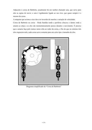 - 14 -
Adjacente à coroa de Barbotin, usualmente há um tambor chamado saia, que serve para
alar as espias do navio; a saia é rigidamente ligada ao seu eixo, que quase sempre é o
mesmo da coroa.
A máquina que aciona o eixo deve ter inversão de marcha e variação de velocidade.
Coroa de Barbotin ou coroa – Roda fundida tendo a periferia côncava e dentes onde a
amarra se aloja e os elos são momentaneamente presos durante o movimento. É preciso
que a amarra faça pelo menos meia-volta ao redor da coroa, a fim de que no mínimo três
elos engrazem nela; cada coroa serve somente para um certo tipo e tamanho de elos.
Diagrama simplificado da “Coroa de Barbotin”
 
