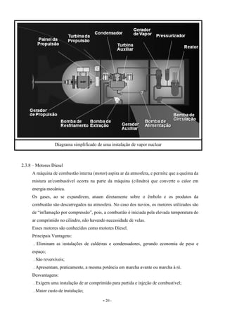 - 20 -
2.3.8 – Motores Diesel
A máquina de combustão interna (motor) aspira ar da atmosfera, e permite que a queima da
mistura ar/combustível ocorra na parte da máquina (cilindro) que converte o calor em
energia mecânica.
Os gases, ao se expandirem, atuam diretamente sobre o êmbolo e os produtos da
combustão são descarregados na atmosfera. No caso dos navios, os motores utilizados são
de “inflamação por compressão”, pois, a combustão é iniciada pela elevada temperatura do
ar comprimido no cilindro, não havendo necessidade de velas.
Esses motores são conhecidos como motores Diesel.
Principais Vantagens:
. Eliminam as instalações de caldeiras e condensadores, gerando economia de peso e
espaço;
. São reversíveis;
. Apresentam, praticamente, a mesma potência em marcha avante ou marcha à ré.
Desvantagens:
. Exigem uma instalação de ar comprimido para partida e injeção de combustível;
. Maior custo de instalação;
Diagrama simplificado de uma instalação de vapor nuclear
 
