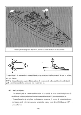 - 66 -
7.4.3 – OBSERVAÇÕES
. Em embarcações de comprimento inferior a 20 metros, as luzes de bordos podem ser
combinadas em uma única lanterna instalada sobre a linha de centro da embarcação.
. Uma embarcação de propulsão mecânica com menos de 12 metros de comprimento, em
movimento, pode exibir apenas uma luz circular branca (setor de visibilidade de 360º) e
luzes de bordos.
Embarcação de propulsão mecânica, menor do que 50 metros, em movimento
Vista de topo e de bombordo de uma embarcação de propulsão mecânica menor do que 50 metros,
em movimento.
NOTA: Uma embarcação de propulsão mecânica de comprimento inferior a 50 metros não é obri-
gada a exibir a segunda luz de mastro, mas poderá fazê-lo.
 