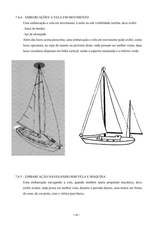 - 68 -
7.4.4 – EMBARCAÇÕES A VELA EM MOVIMENTO
Uma embarcação a vela em movimento, à noite ou sob visibilidade restrita, deve exibir:
. luzes de bordos
. luz de alcançado
Além das luzes acima prescritas, uma embarcação a vela em movimento pode exibir, como
luzes opcionais, no tope do mastro ou próximo deste, onde possam ser melhor vistas, duas
luzes circulares dispostas em linha vertical, sendo a superior encarnada e a inferior verde.
7.4.5 – EMBARCAÇÃO NAVEGANDO SOB VELA E MÁQUINA
Uma embarcação navegando a vela, quando também opera propulsão mecânica, deve
exibir avante, onde possa ser melhor vista, durante o período diurno, uma marca em forma
de cone, de cor preta, com o vértice para baixo.
 