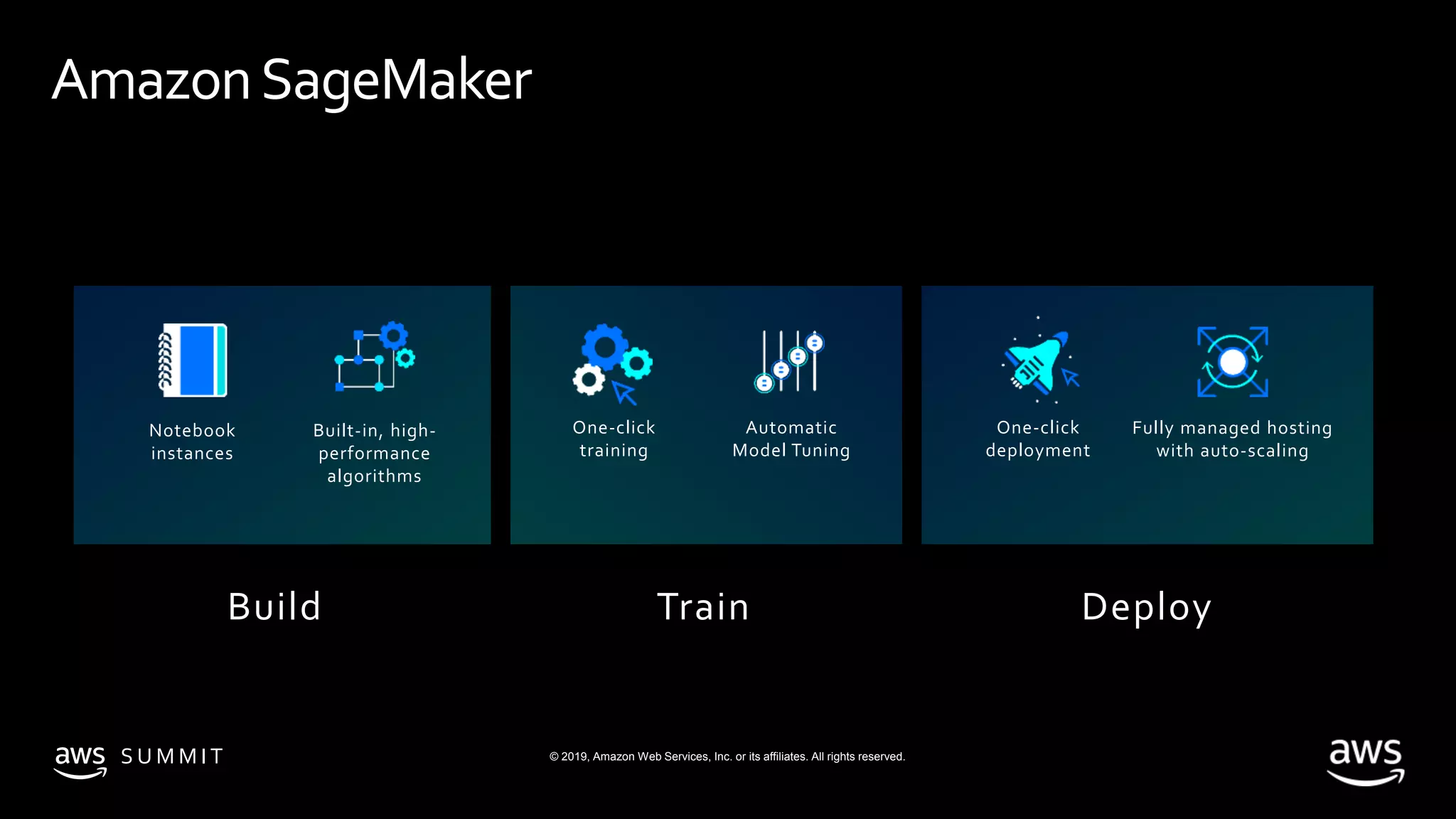 © 2019, Amazon Web Services, Inc. or its affiliates. All rights reserved.S U M M I T
AmazonSageMaker
Fully managed hosting
with auto-scaling
One-click
deployment
Notebook
instances
Built-in, high-
performance
algorithms
One-click
training
Automatic
Model Tuning
Build Train Deploy
 
