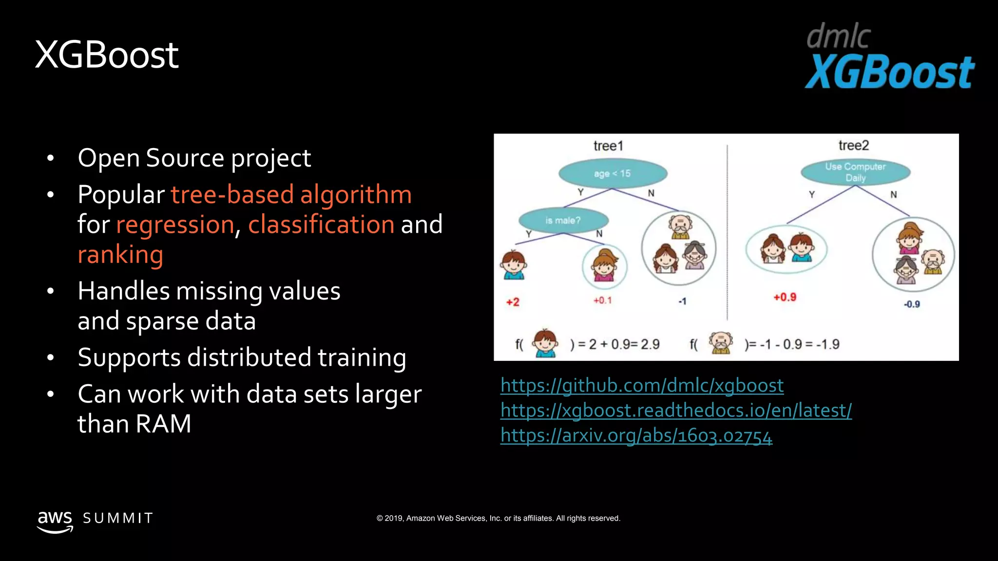 © 2019, Amazon Web Services, Inc. or its affiliates. All rights reserved.S U M M I T
XGBoost
• Open Source project
• Popular tree-based algorithm
for regression, classification and
ranking
• Handles missing values
and sparse data
• Supports distributed training
• Can work with data sets larger
than RAM
https://github.com/dmlc/xgboost
https://xgboost.readthedocs.io/en/latest/
https://arxiv.org/abs/1603.02754
 