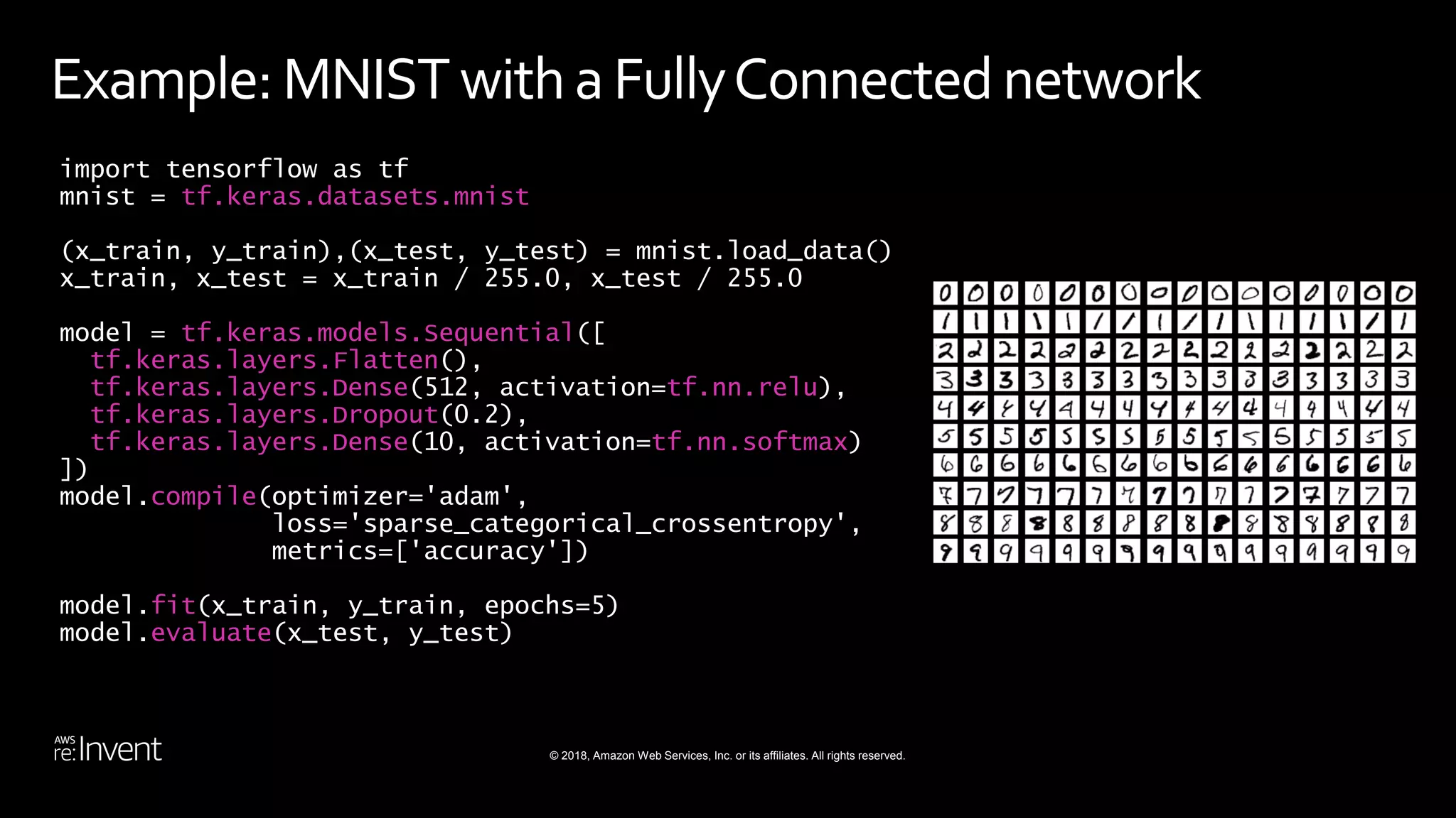 © 2018, Amazon Web Services, Inc. or its affiliates. All rights reserved.
Example: MNISTwithaFullyConnected network
import tensorflow as tf
mnist = tf.keras.datasets.mnist
(x_train, y_train),(x_test, y_test) = mnist.load_data()
x_train, x_test = x_train / 255.0, x_test / 255.0
model = tf.keras.models.Sequential([
tf.keras.layers.Flatten(),
tf.keras.layers.Dense(512, activation=tf.nn.relu),
tf.keras.layers.Dropout(0.2),
tf.keras.layers.Dense(10, activation=tf.nn.softmax)
])
model.compile(optimizer='adam',
loss='sparse_categorical_crossentropy',
metrics=['accuracy'])
model.fit(x_train, y_train, epochs=5)
model.evaluate(x_test, y_test)
 
