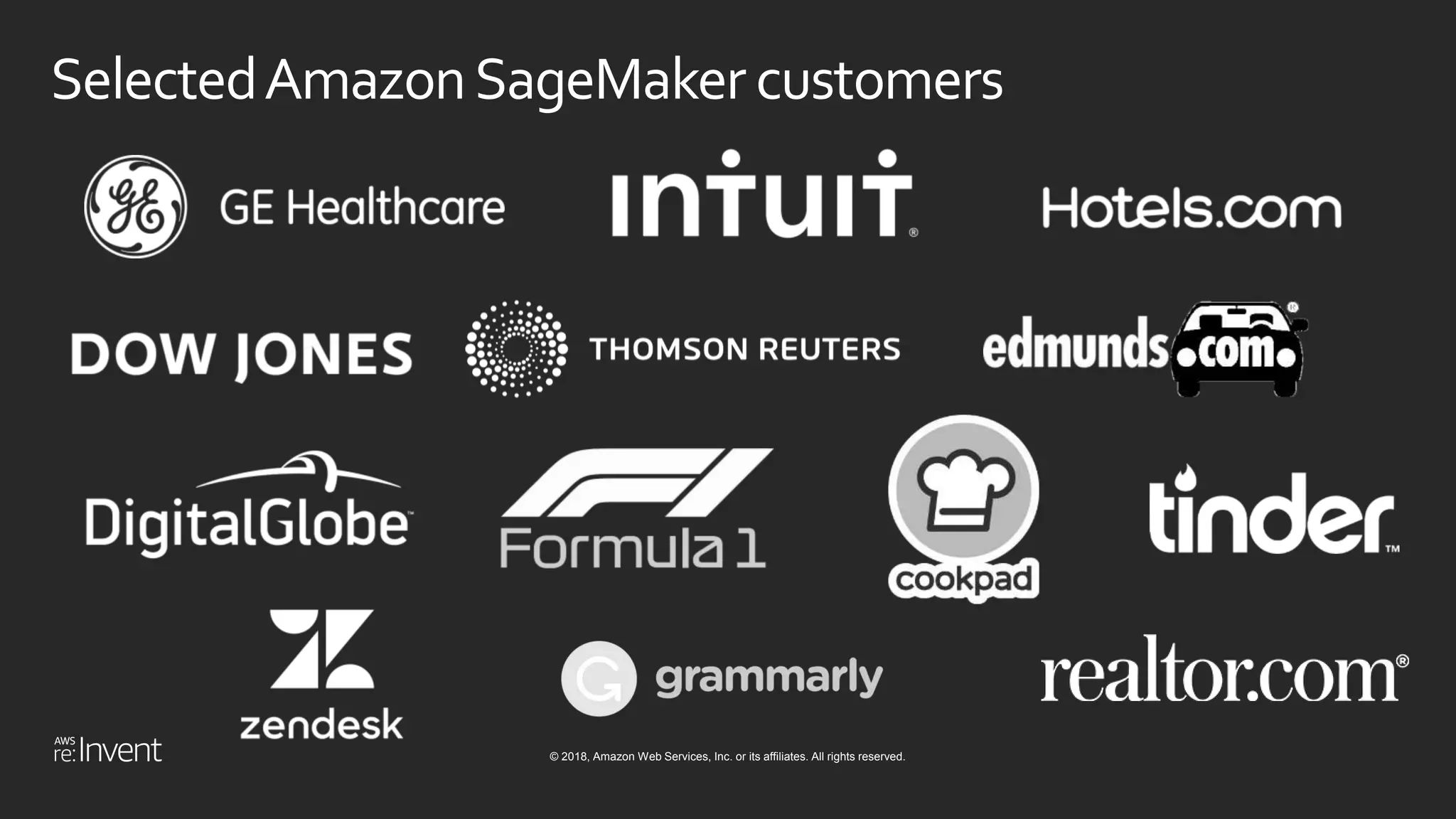 © 2018, Amazon Web Services, Inc. or its affiliates. All rights reserved.
SelectedAmazonSageMaker customers
 