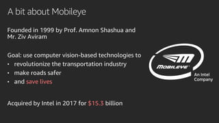 A bit about Mobileye
Goal: use computer vision-based technologies to
• revolutionize the transportation industry
• make roads safer
• and save lives
Acquired by Intel in 2017 for $15.3 billion
Founded in 1999 by Prof. Amnon Shashua and
Mr. Ziv Aviram
 