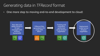 Generating data in TFRecord format
• One more step to moving end-to-end development to cloud:
Training and
evaluation
performed
using Amazon
SageMaker
Deployment
script run on
Amazon
SageMaker
 