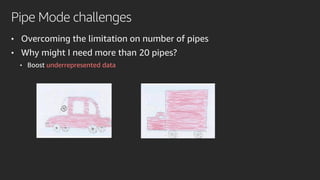 Pipe Mode challenges
• Overcoming the limitation on number of pipes
• Why might I need more than 20 pipes?
• Boost underrepresented data
 