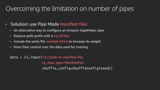 Overcoming the limitation on number of pipes
• Solution: use Pipe Mode manifest files
• An alternative way to configure an Amazon SageMaker pipe
• Replace path prefix with a list of files
• Include the same file multiple times to increase its weight
• Have finer control over the data used for training
data = s3_input('s3://path-to-manifest-file',
s3_data_type='ManifestFile',
shuffle_config=ShuffleConfig(seed))
 