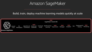 Build, train, deploy machine learning models quickly at scale
SageMaker Studio IDE
Amazon SageMaker
Ground
Truth
Algorithms &
Frameworks
Quick-start
notebooks Experiments
Training &
Tuning
Deployment &
Hosting
Reinforcement
Learning
ML
Marketplace
Debugger Autopilot Monitoring
NEW!
NEW!
NEW!
NEW! NEW! NEW!
Neo
Amazon SageMaker
 