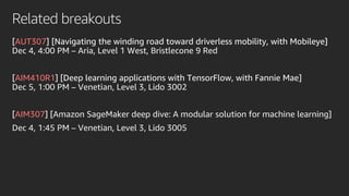 Related breakouts
[AUT307] [Navigating the winding road toward driverless mobility, with Mobileye]
Dec 4, 4:00 PM – Aria, Level 1 West, Bristlecone 9 Red
[AIM410R1] [Deep learning applications with TensorFlow, with Fannie Mae]
Dec 5, 1:00 PM – Venetian, Level 3, Lido 3002
[AIM307] [Amazon SageMaker deep dive: A modular solution for machine learning]
Dec 4, 1:45 PM – Venetian, Level 3, Lido 3005
 