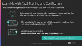 © 2019, Amazon Web Services, Inc. or its affiliates. All rights reserved.
Role-based ML learning paths for developers, data scientists, data
platform engineers, and business decision makers
Learn ML with AWS Training and Certification
Visit https://aws.training/machinelearning
The same training that our own developers use, now available on demand
70+ free digital ML courses from AWS experts let you learn from
real-world challenges tackled at AWS
Validate expertise with the
AWS Certified Machine Learning - Specialty exam
 