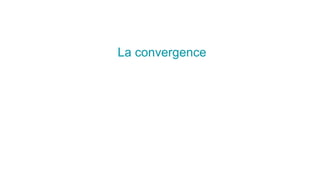 La convergence
 