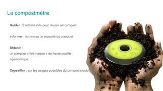 Le compostmètre
Guider : 3 actions clés pour réussir un compost.
Informer : du niveau de maturité du compost.
Obtenir :
un compost « fait maison » de haute qualité
agronomique.
Conseiller : sur les usages possibles du compost produit
 