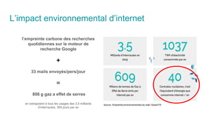 L’impact environnemental d’internet
l’empreinte carbone des recherches
quotidiennes sur le moteur de
recherche Google
+
33 mails envoyés/pers/jour
=
806 g gaz a effet de serres
en extrapolant à tous les usages des 3,5 milliards
d’internautes, 365 jours par an
 