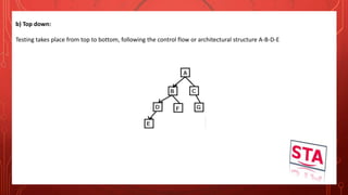 b) Top down:
Testing takes place from top to bottom, following the control flow or architectural structure A-B-D-E
 