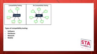 Types of compatibility testing:
 Software
 Hardware
 Network
 Mobile
 