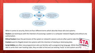 When it comes to security, there are four different terms which describe those who test systems:
Hackers use techniques with the intention of accessing a system or a computer network illegally and without any
authorization.
Ethical hackers have the permission of the system or network's owners and are often paid to take this role.
Crackers want to illegally break into systems with the intention of stealing or destroying data.
Script kiddies are often new programmers who are familiar with a programming language. While they are not yet
able to write their own hacking code, they are able to find and use existing 'hacks' to test system security.
 