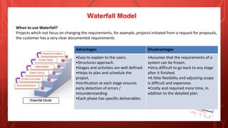 Waterfall Model
When to use Waterfall?
Projects which not focus on changing the requirements, for example, projects initiated from a request for proposals,
the customer has a very clear documented requirements
Advantages Disadvantages
•Easy to explain to the users.
•Structures approach.
•Stages and activities are well defined.
•Helps to plan and schedule the
project.
•Verification at each stage ensures
early detection of errors /
misunderstanding
•Each phase has specific deliverables.
•Assumes that the requirements of a
system can be frozen.
•Very difficult to go back to any stage
after it finished.
•A little flexibility and adjusting scope
is difficult and expensive.
•Costly and required more time, in
addition to the detailed plan.
 