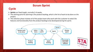 Scrum Sprint
Cycle
 Sprints are fixed length, normally 2–4 weeks.
 The starting point for planning is the product backlog, which is the list of work to be done on the
project.
 The selection phase involves all of the project team who work with the customer to select the
features and functionality from the product backlog to be developed during the sprint.
 