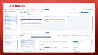 Jira Boards
 