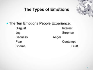 33
The Types of Emotions
 The Ten Emotions People Experience:
Disgust Interest
Joy Surprise
Sadness Anger
Fear Contempt
Shame Guilt
 