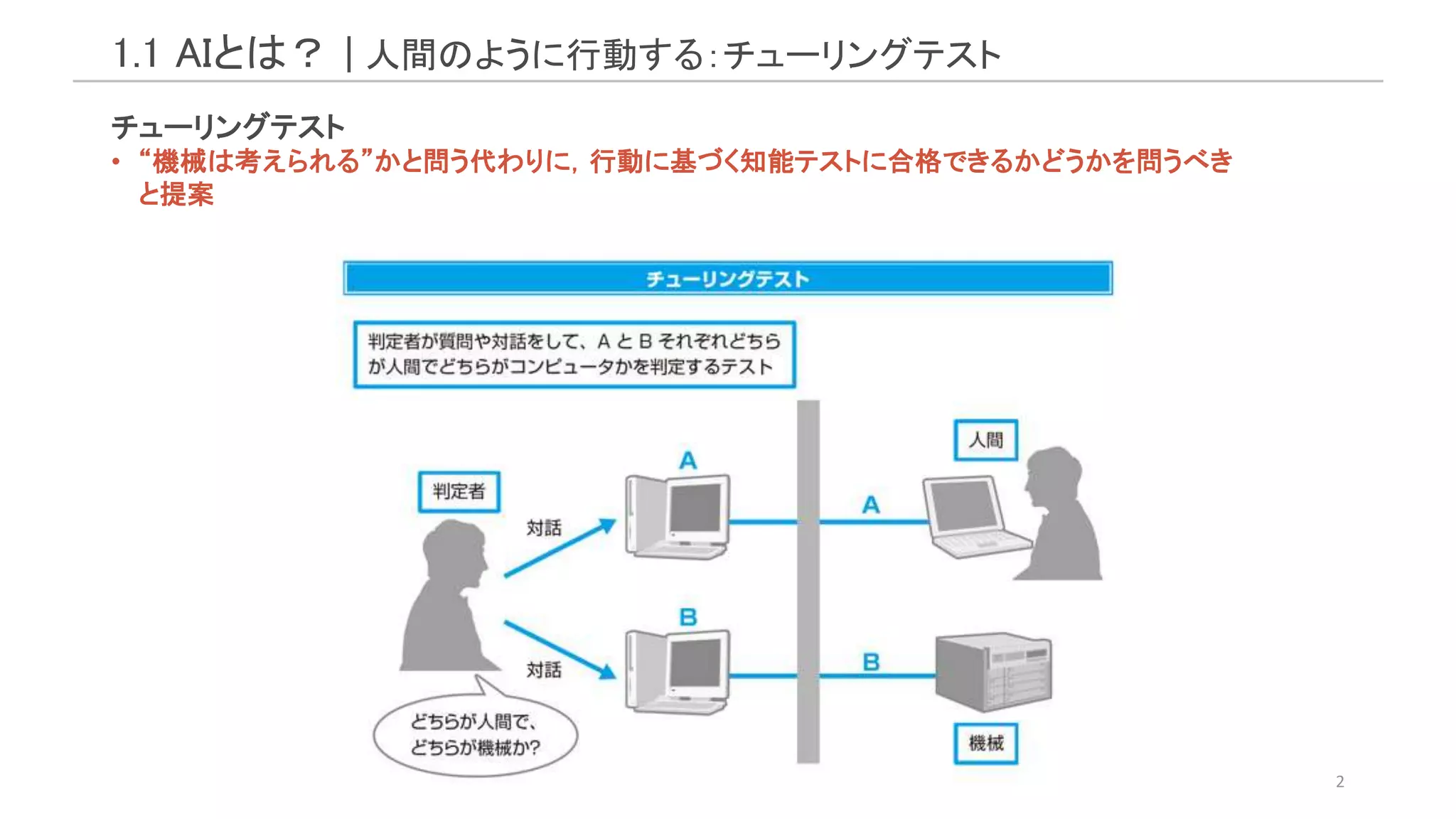 エージェントアプローチ人工知能 第2版 ~導入~ | PPTX
